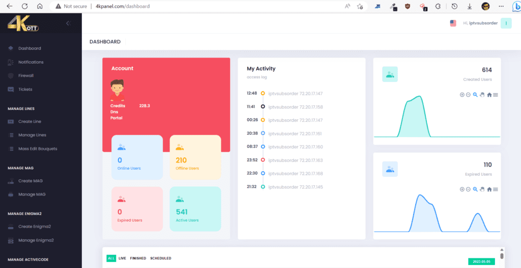 4K OTT Panel Main Page
